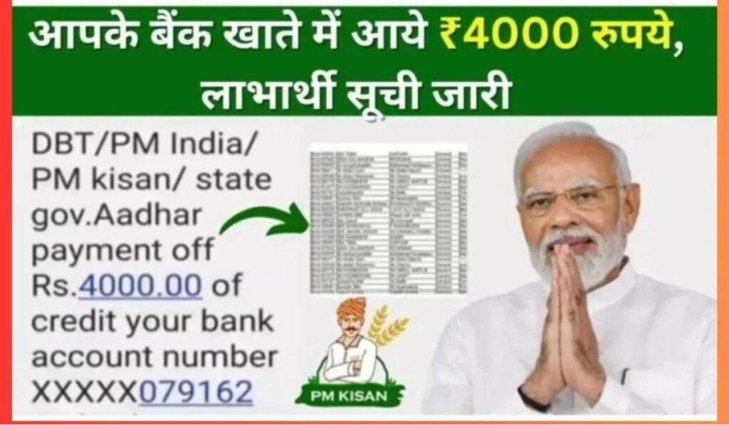 PM Kisan Beneficiary List 2024